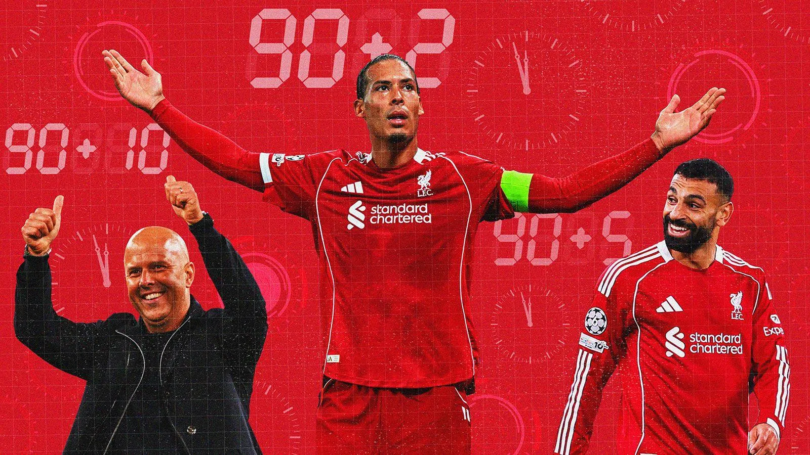 Dramatic Finishes: Analyzing Liverpool' Remarkable Last-Minute Triumphs