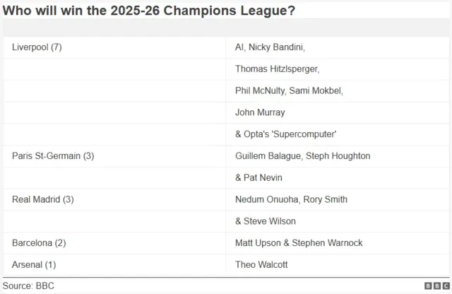 UEFA Championship Returns & Expert Q&A Ahead